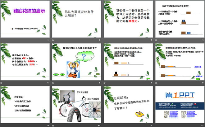 鞋底花纹的启示PPT