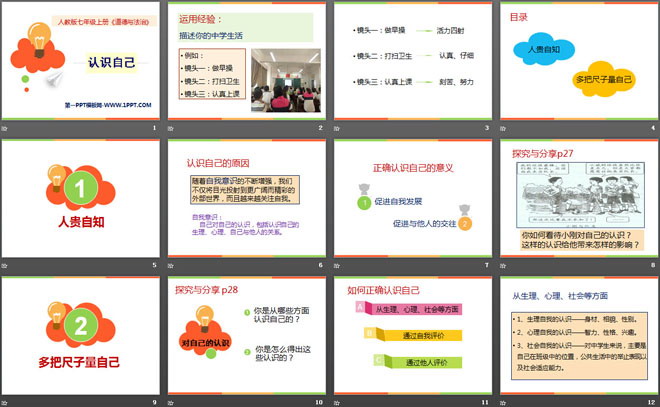 《认识自己》PPT