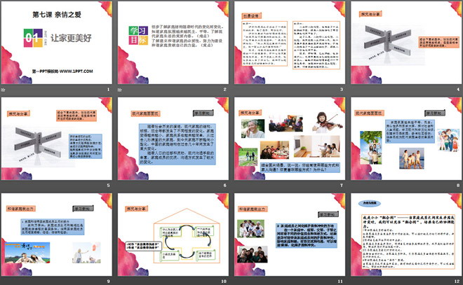 《让家更美好》PPT教学课件