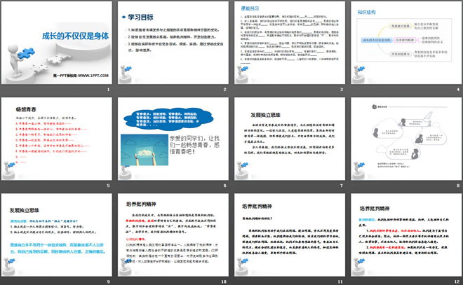 《成长的不仅仅是身体》PPT课件