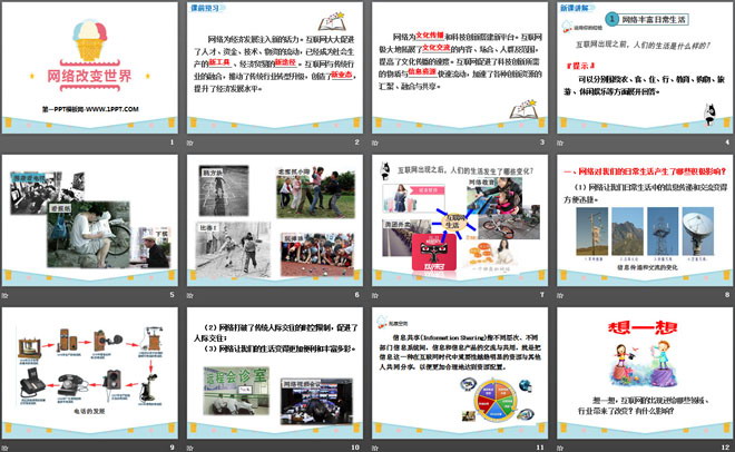 《网络改变世界》PPT