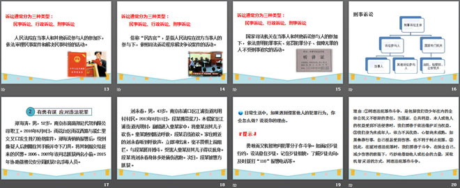 《善用法律》PPT