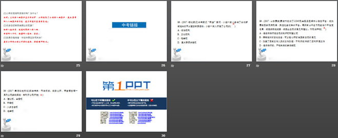 《公民基本权利》PPT