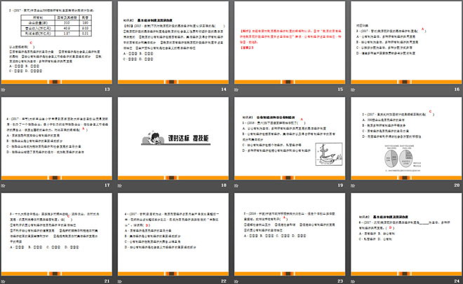 《基本经济制度》PPT教学课件