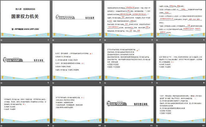 《国家权力机关》PPT课件
