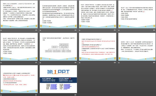 《国家权力机关》PPT课件