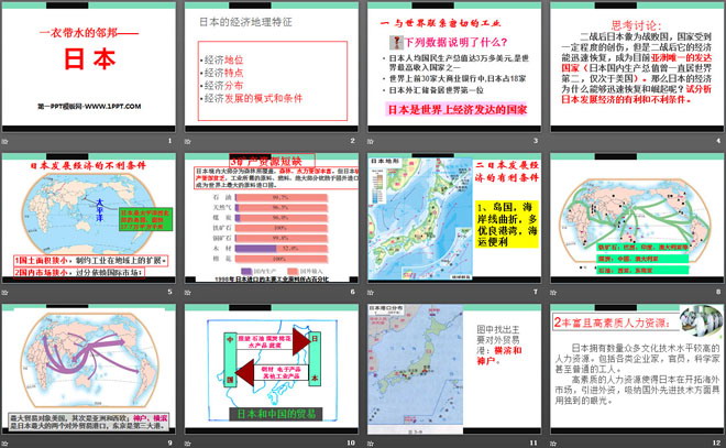 《一衣带水的邻邦——日本》PPT