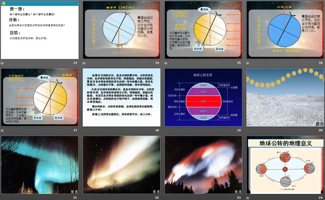 《地球的公转》PPT