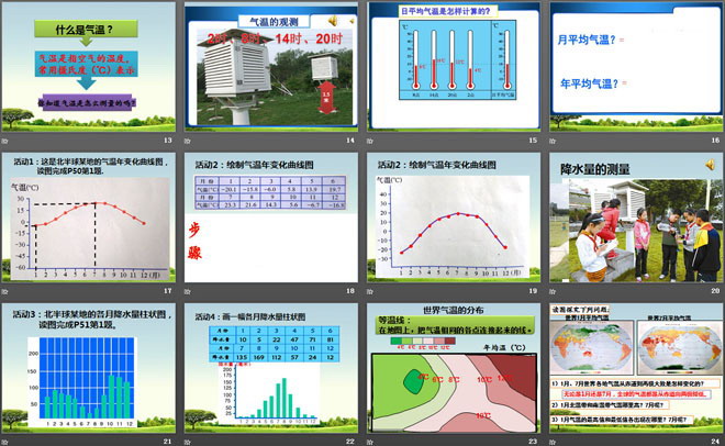 《多样的气候》PPT
