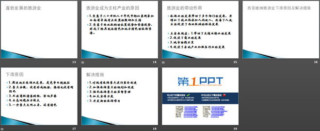 《西双版纳傣族自治州》PPT