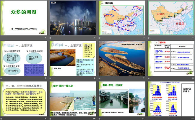 《众多的河流》PPT课件