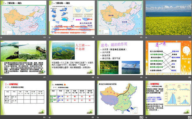 《众多的河流》PPT课件