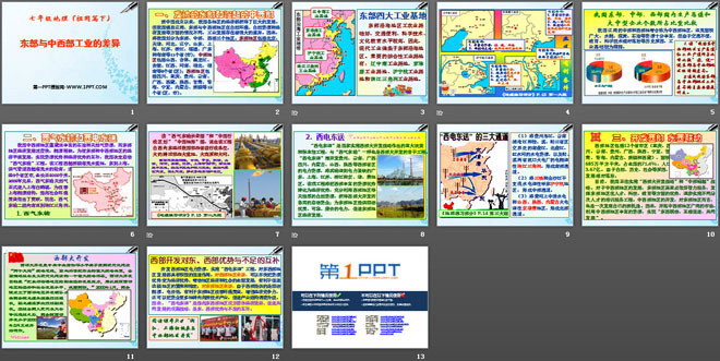 《东部与中西部地区工业的差异》PPT