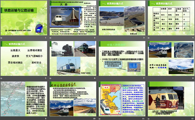 《铁路运输与公路运输》PPT课件
