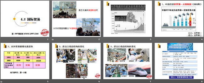 《国际贸易》PPT