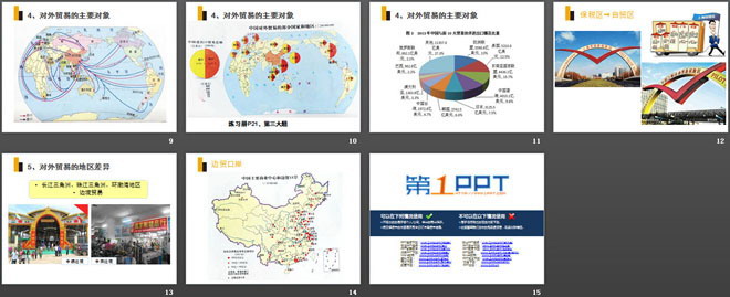 《国际贸易》PPT