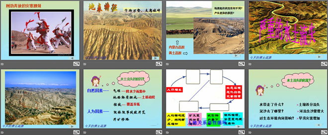 《黄土高原地区》PPT课件