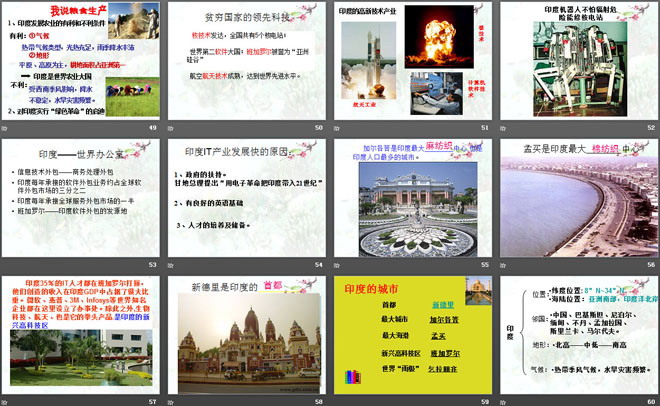 《印度》PPT下载