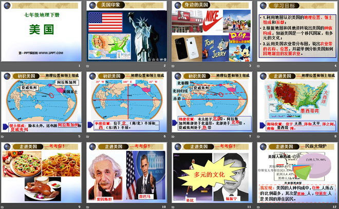 《美国》PPT课件