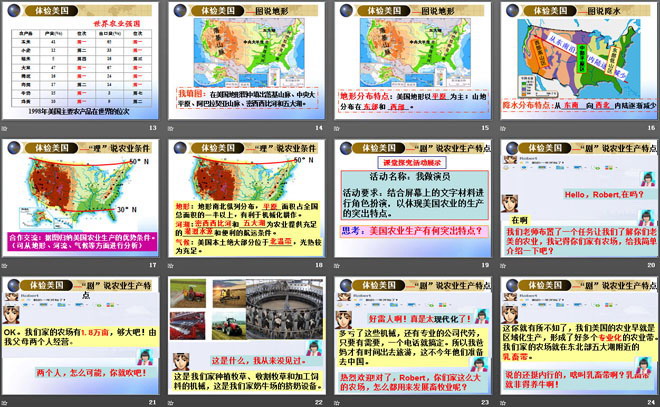 《美国》PPT课件