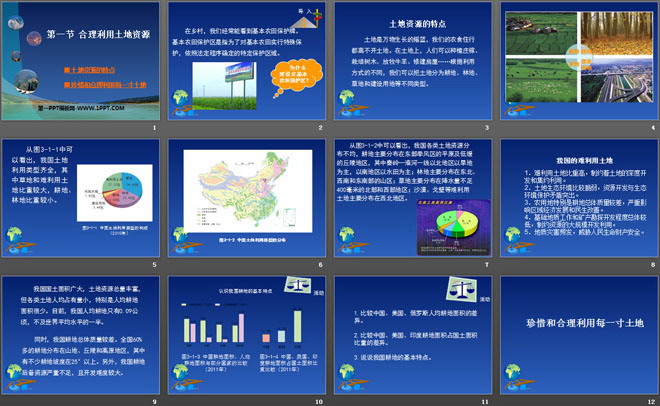 《合理利用土地资源》PPT课件