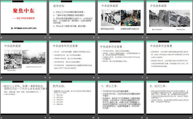 《聚焦中东》PPT课件