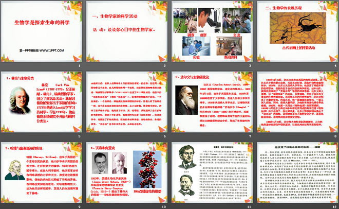《生物学是探索生命的科学》PPT课件