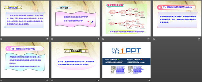 《细胞是生命活动的单位》PPT课件