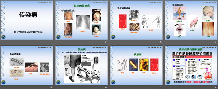 《传染病》PPT课件