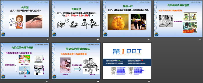 《传染病》PPT课件