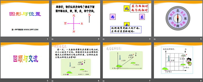 《图形与位置》PPT