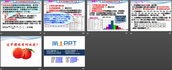 《频数分布表与直方图》PPT课件