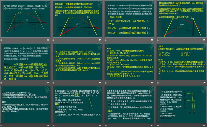 《一次函数的图像和性质》PPT