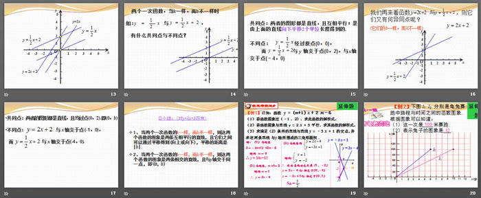 《一次函数的图像和性质》PPT课件