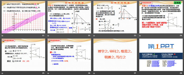 《一次函数的图像和性质》PPT课件