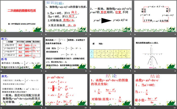 《二次函数的图像和性质》PPT