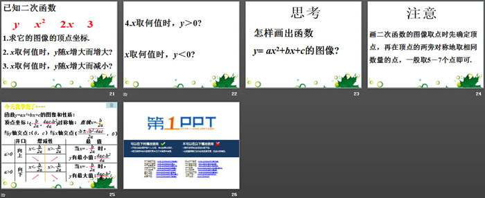 《二次函数的图像和性质》PPT