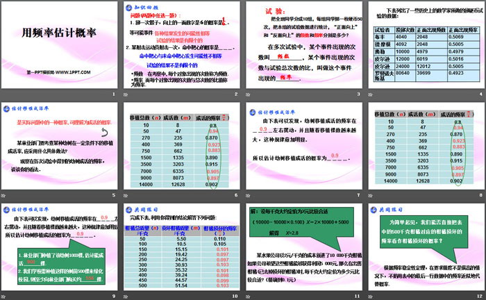 《用频率估计概率》PPT