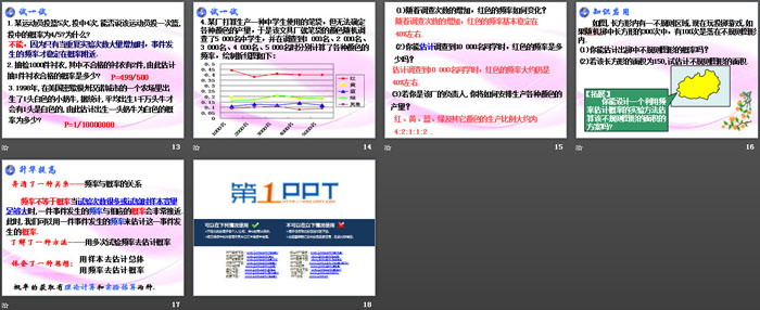 《用频率估计概率》PPT