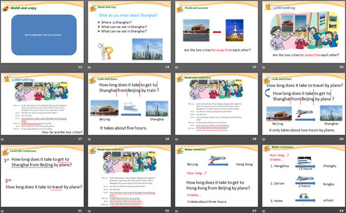 《Great cities of the world》PPT