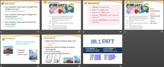 《Great cities of the world》PPT