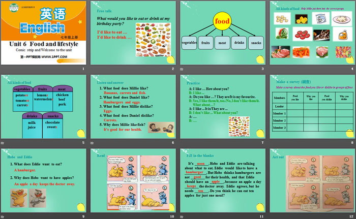 《Food and lifestylee》PPT