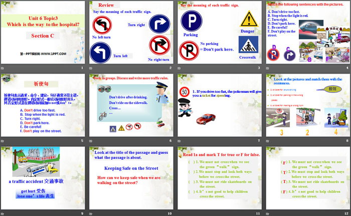 《Which is the way to the hospital?》SectionC PPT