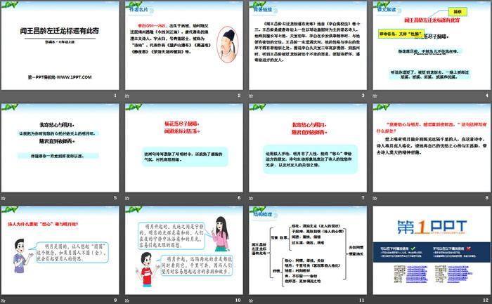《闻王昌龄左迁龙标遥有此寄》PPT下载