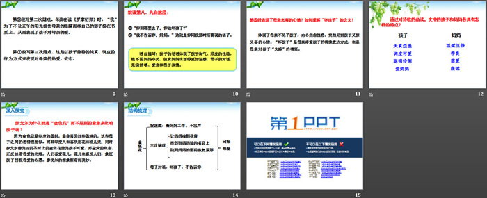 《金色花》PPT