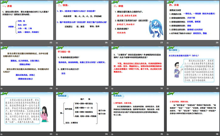 《狼》PPT