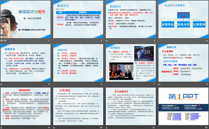 《新闻采访与写作》PPT课件