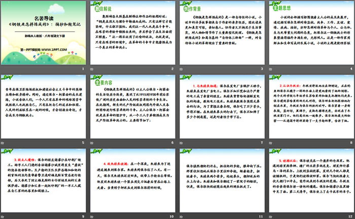 《钢铁是怎样炼成的》PPT