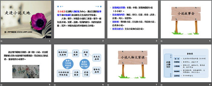 《走进小说天地》PPT