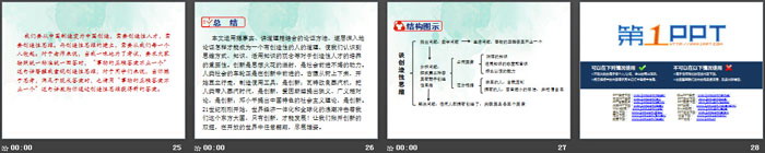 《谈创造性思维》PPT